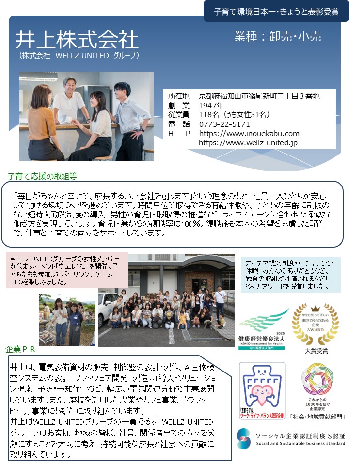 井上株式会社（福知山市）：卸売・小売業