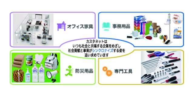 株式会社　カスタネット