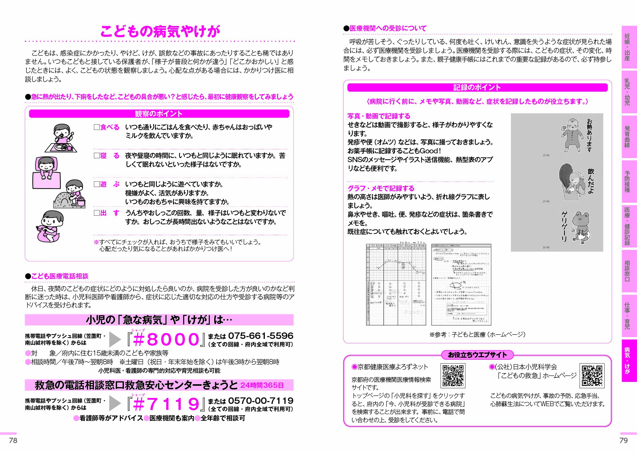 こどもの病気やけが