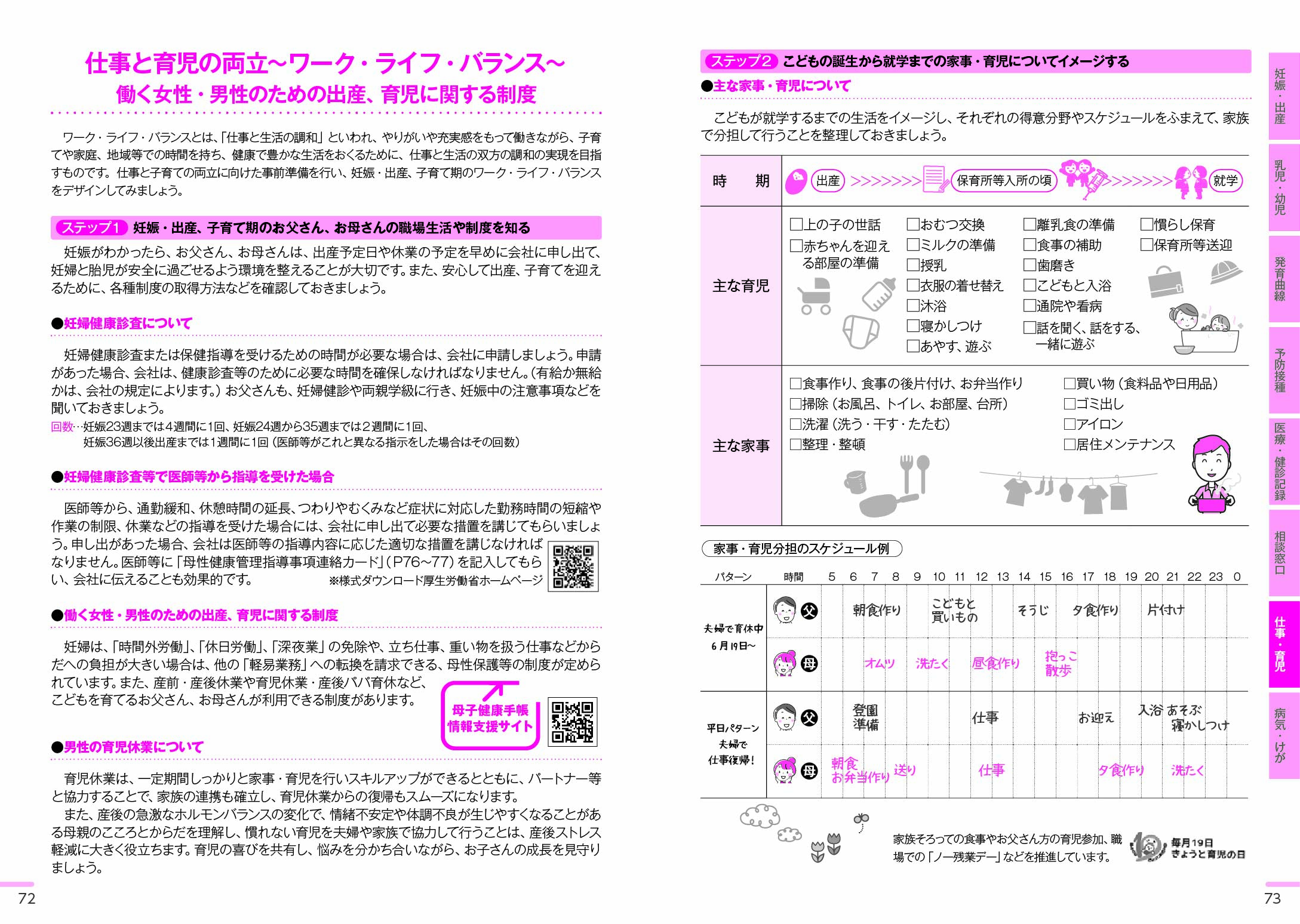 仕事と育児の両立 ～ワーク・ライフ・バランス～
